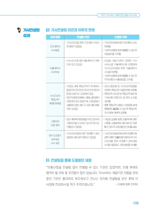 2023 가사서비스 제공기관 컨설팅 우수사례14.jpg