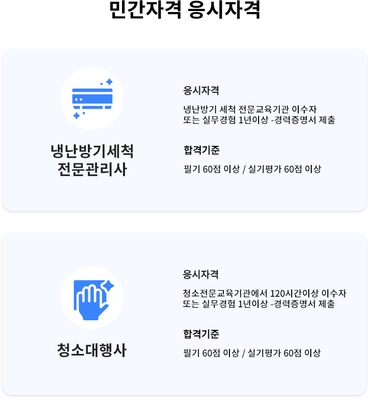 민간자격 응시자격.png 민간자격 응시자격.png